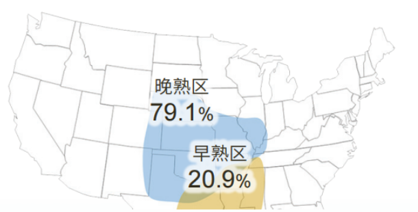高粱产区