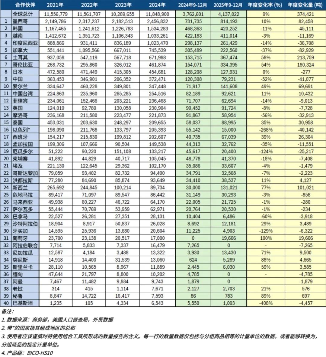 表4.jpg