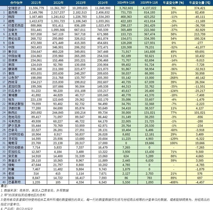 表4.jpg
