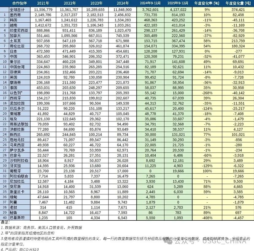 表4.jpg