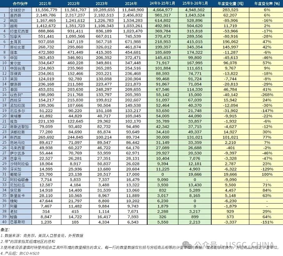 表4.jpg